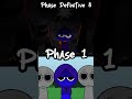 Jevin Definitive Phase 8 and Phase 1 retake
