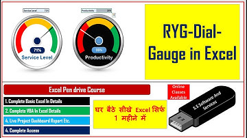 99 RYG Dial Gauge meter In Excel Without Macros