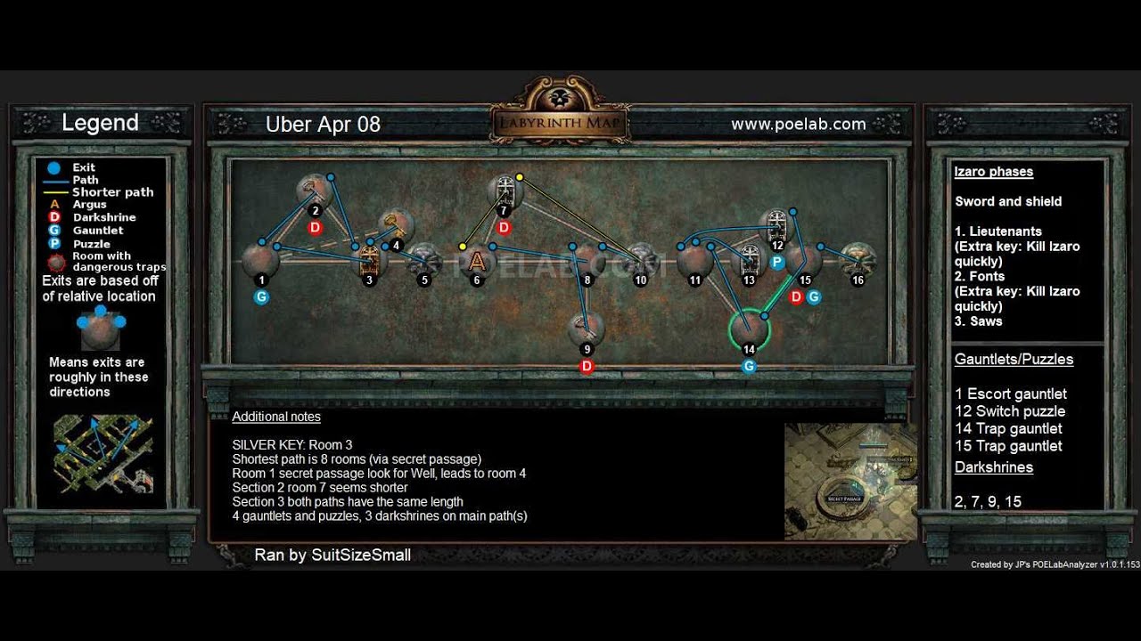 How does it feel to run Uber Lab with 2800+ life regen. PoE 3.24 YouTube
