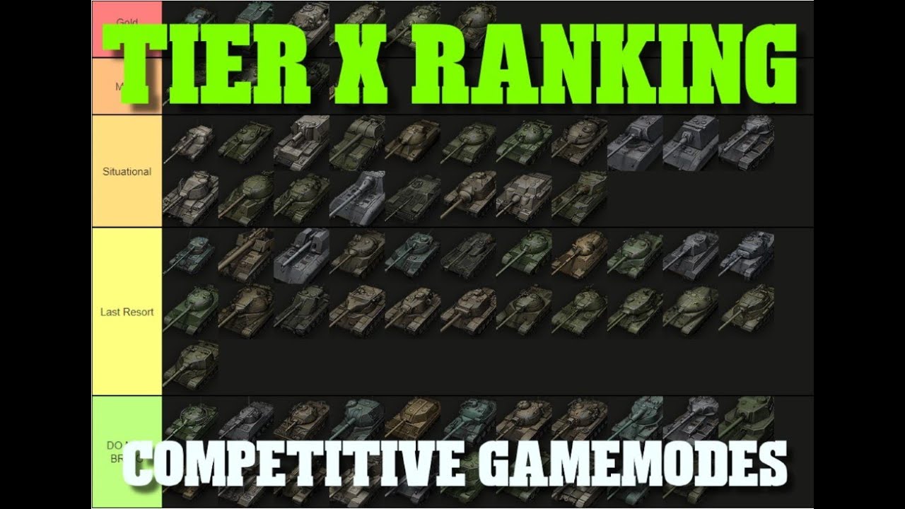 World of Tanks TIER LIST What are the most COMPETITIVE Tanks for Clan