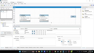 Tugas Akhir Basis Data - Rancangan Database Sederhana Online Game Shop