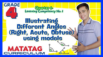 Illustrate Different Angles- Grade 4: Q1- LC1 MATATAG Curriculum