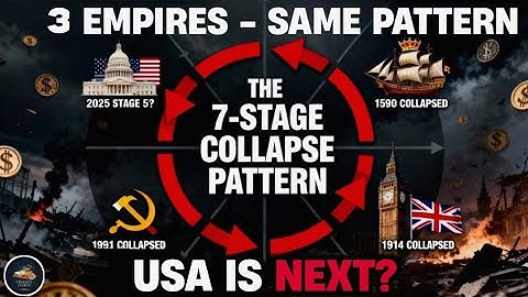The 7-Stage Collapse Pattern: Spain, Britain, USSR, USA… USA is NOW at Stage 5