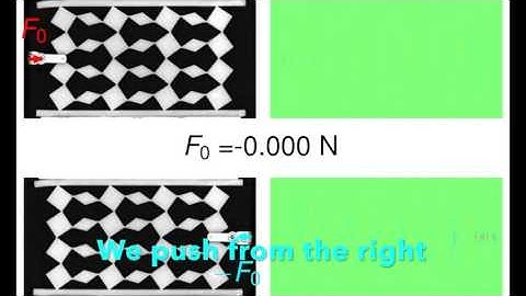 Static Non-reciprocity in Mechanical Metamaterials 2