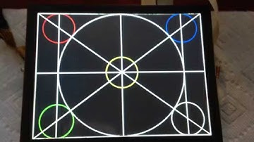 RA8875 running an 8" 640 x 480 TFT RGB Touchscreen Display