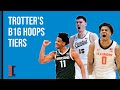 Isaac trotters 202324 big ten hoops tiers  illini inquirer podcast