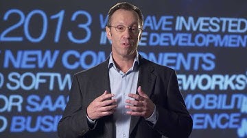 20 Facts about SoftServe / SoftServe`s Technology Solutions Initiative