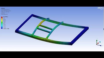 Modal analysis Animation
