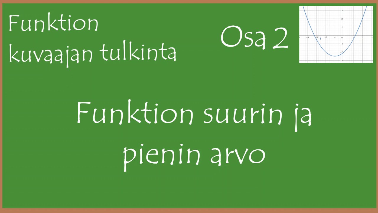 Funktion kuvaajan tulkinta osa 2: Funktion suurin ja pienin arvo