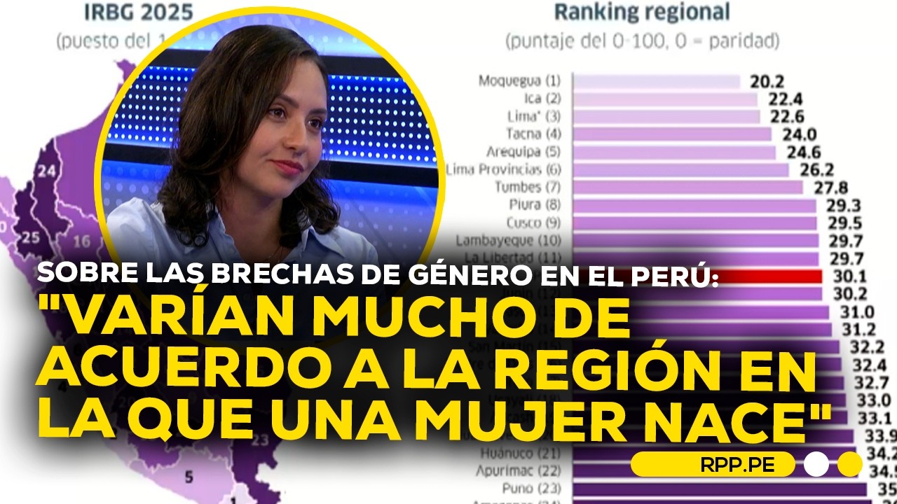 La situación de las brechas de género en Perú varía según la región, explica experta #ECONOMIAXTODOS