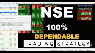 NSE Day-Trading Strategy for Stocks, Futures & Options with Re-Entry Signals ENGLISH screenshot 4