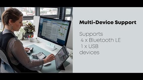 Glove80: The Incredibly Comfortable Ergonomic Keyboard | Futuristic Zone