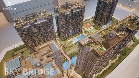 The Continuum ( Model Tour )