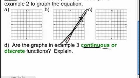 Section 4.3: Graph Using Intercepts