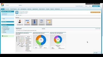 employAstar -  Applicant Tracking System | Compete Demonstration of ATS Software