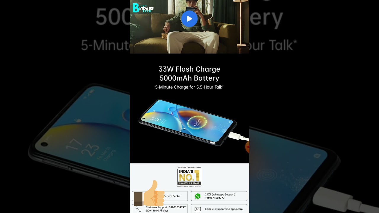 OPPO F19 Launch Date Confirm in INDIA | 