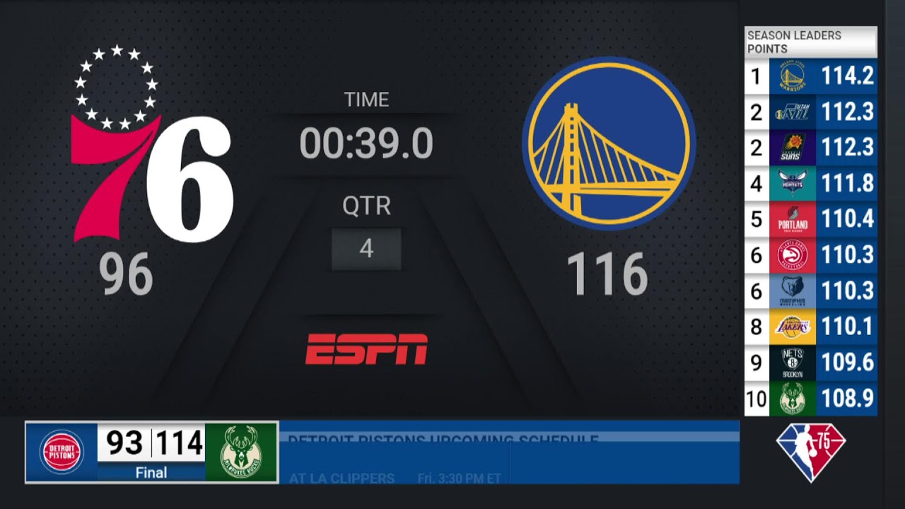 Nets @ Celtics