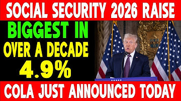 Social Security COLA 2026 Just Announced — Biggest Raise in Over a Decade!
