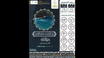 ومنهم من يقول ربنا آتنا في الدنيا حسنة وفي الآخرة حسنة وقنا عذاب النار سورة البقرة 201 سعد الغامدي