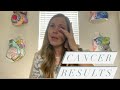 Cancer Test Results