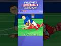 Everton vs Liverpool Real Highlights🤣 #premierleague #football #lliverpool