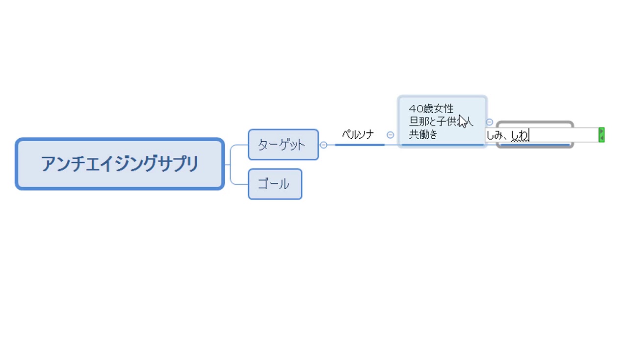 マインドマップの活用とアプリ Xmind の使い方 星みるみち マインドマップの活用とアプリ Xmind の使い方 星みるみち