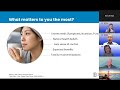 Whole Person Supportive Cancer Care ECHO - Session 3 - 10-9-26