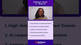 Why AI Support Fails Without This Knowledge Base? | BoldDesk Webinar