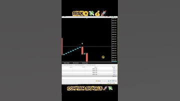 Boom Crash Spike Detector Indicator 💸🚀💰. +923087647206  #trading #forex #deriv #xauusd