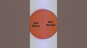 The 80/20 Rule: Work Less, Achieve More ⚖️