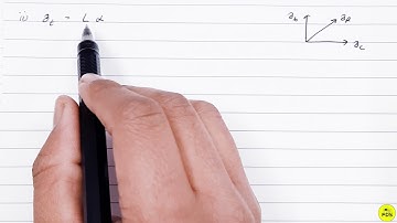 hc verma solution  Circular Motion  chapter 7 # circular motion question 21  | Free  Doubt Solution