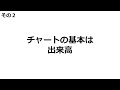 株初心者が失敗しないために知っておくべき６つのこと【個人投資家の負けパターン共通点】