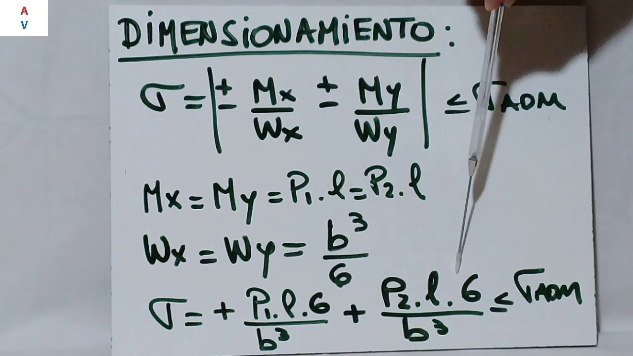 video FC2 Flexión y corte oblicuos