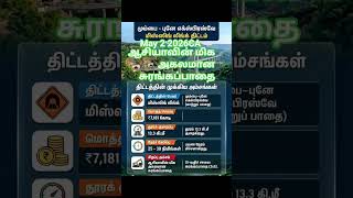 #tnpsccurrentaffairs2026#tnpsccurrentaffairsintamil#tnpscgroup1#tnpscgroup4#tnpscdailycurrentaffairs