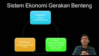 Sistem Ekonomi Indonesia Pada Masa Demokrasi Liberal