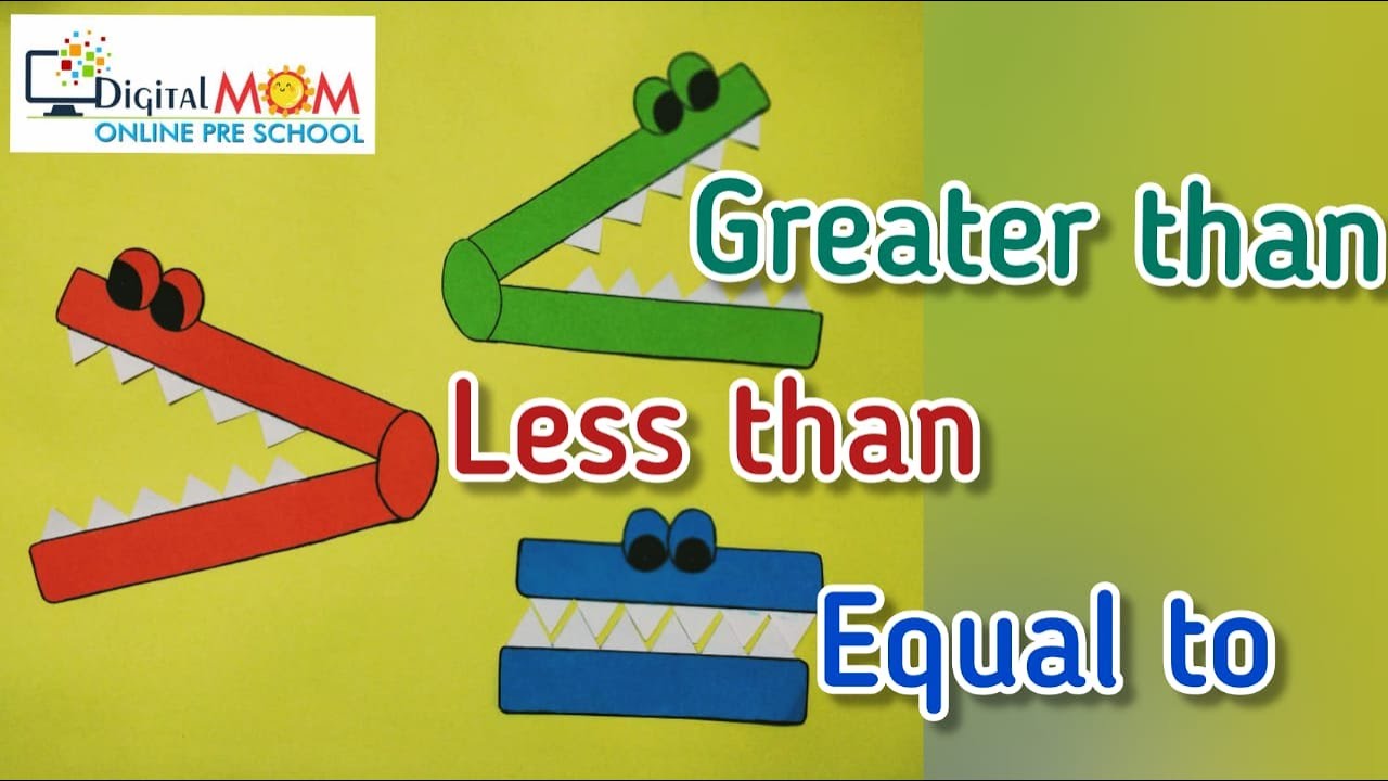 Greater Than Less Than And Equal To What Does The Symbol Mean greater-than-less-than-and-equal-to-what-does-the-symbol-mean