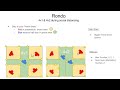 Soccer Training Rondo 4v1 and 4v2 with social distancing #COVID.