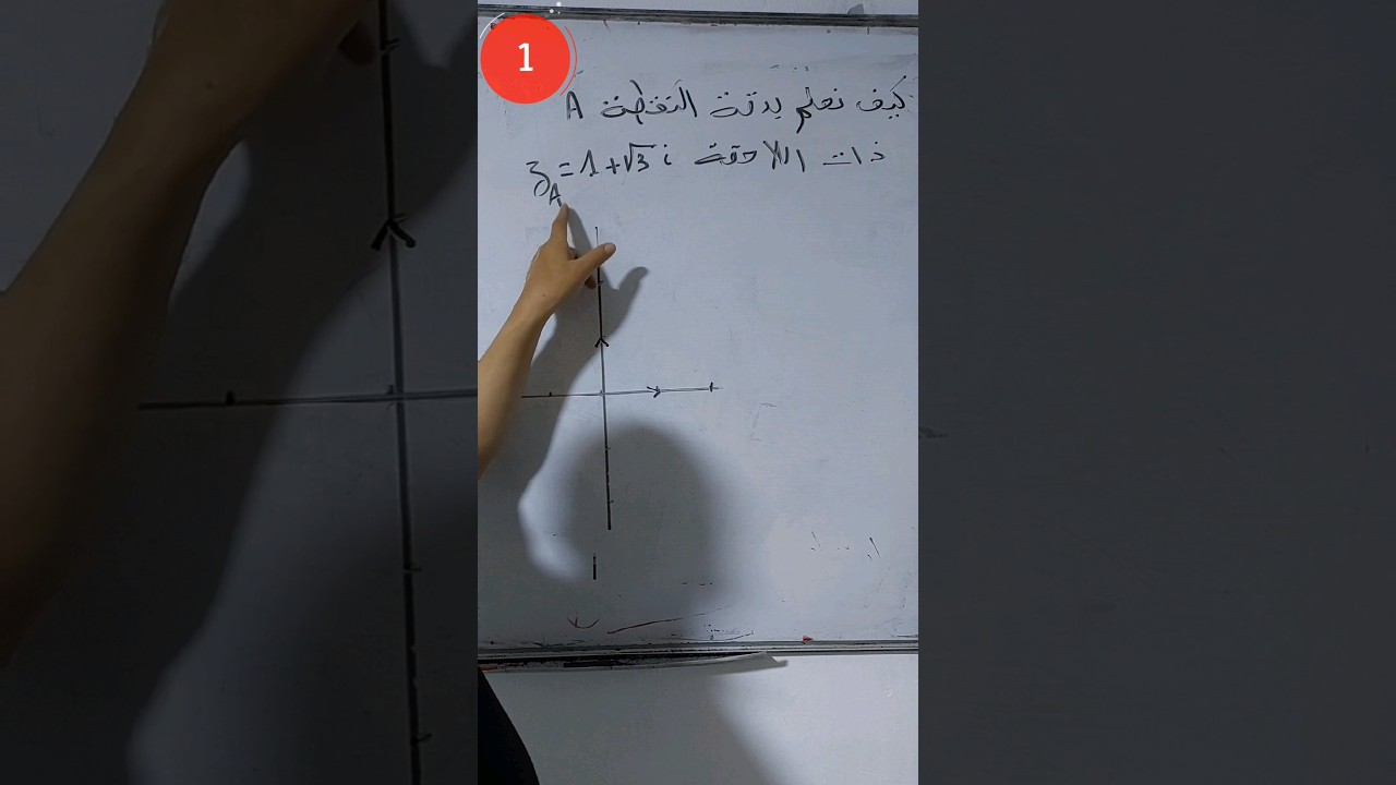 كيف نعلّم بدقة نقطة احدى احداثييها عدد اصم؟ الجزء الأول.