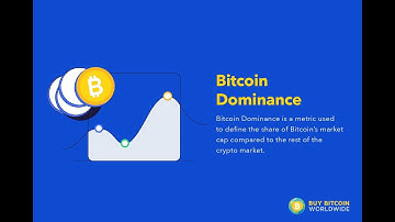 Bitcoin Dominance Explained Simply in 1 Minute