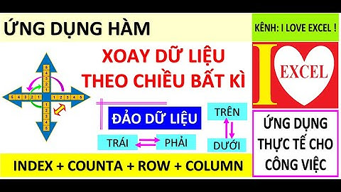 XOAY DỮ LIỆU THEO CHIỀU BẤT KỲ - ĐẢO DỮ LIỆU - ILOVEEXCEL!