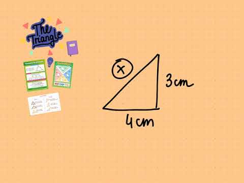 Better Explainer Videos