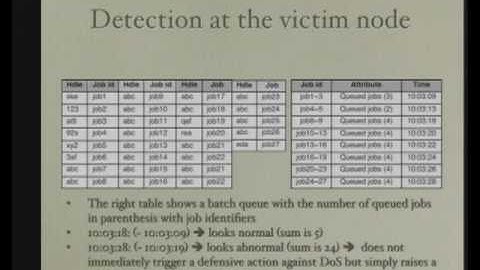 CERIAS Security: Detection and protection from denial of service attacks in grids 4/6