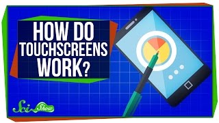 How Do Touchscreens Work