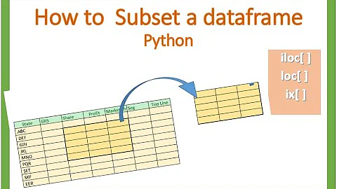 Subset ,filter,  Select multiple rows and columns from a pandas DataFrame using iloc , loc , ix ....