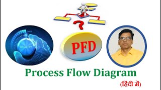 #Quality Topic #What is PFD #Process Flow Diagram#What is PFC #Process Flow Chart #Flow diagram
