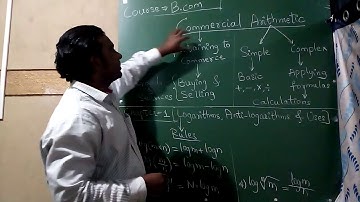 Commercial Arithmetic(B.com)