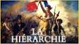 Fransız Devrimi: Önemli Bir Tarihi Olay ile ilgili video