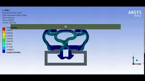 Ansys Hyperelastic Analysis / Compressed Gaskets