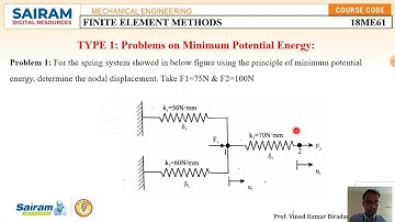 Lecture Video 11 18ME61 Module 1 Problem on minimum Potential energy 1 Vinod Biradar