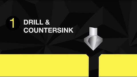 How to Manually Install Key Locking Inserts